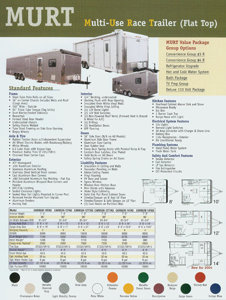 Campmaster_MURV_Specs